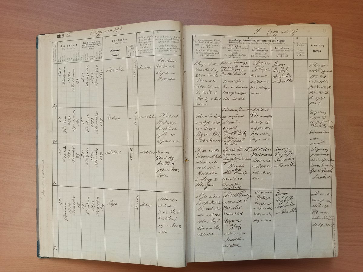 Page scan 1894_29-32_Bodner_1747746929391.jpg