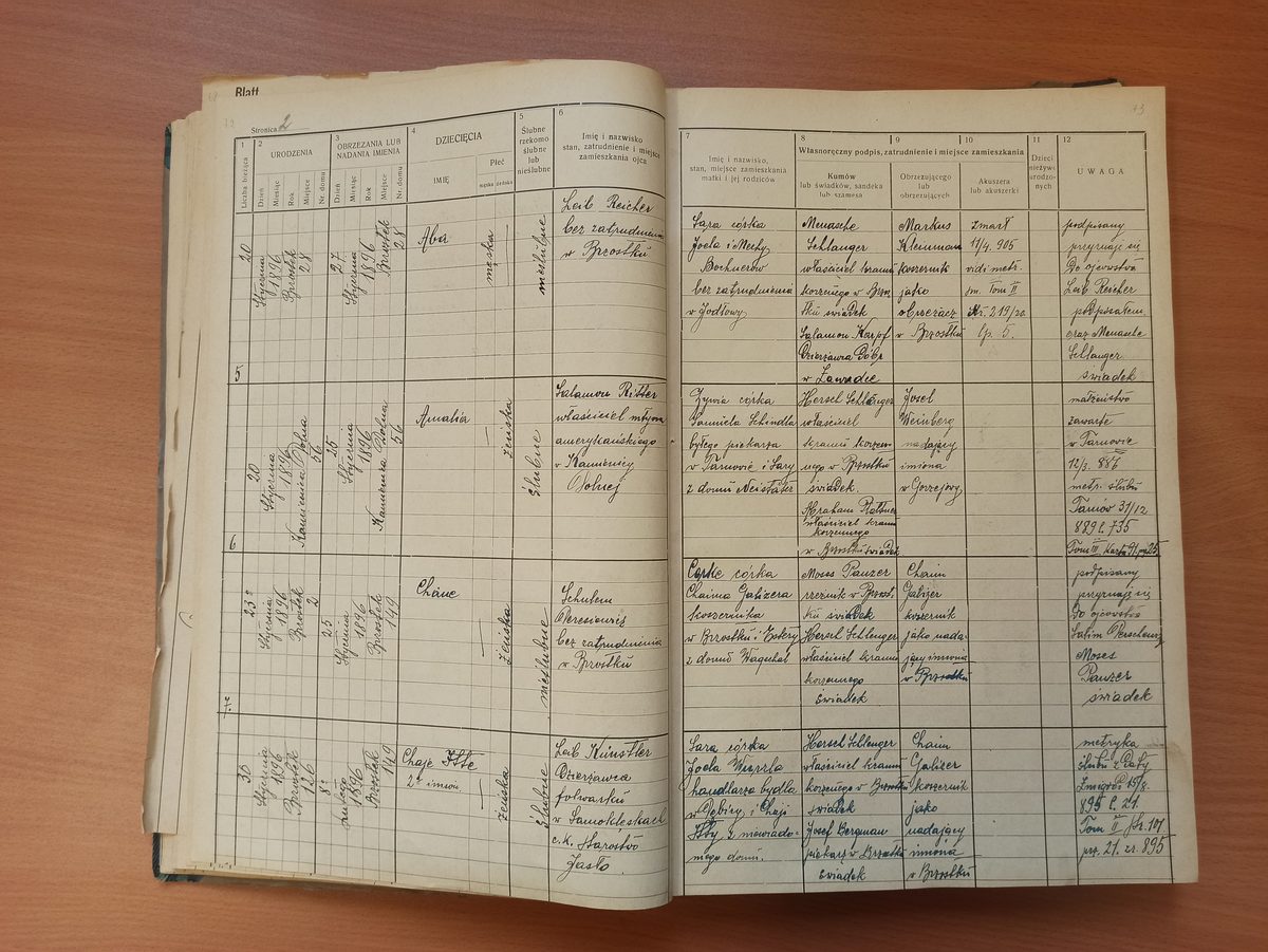Page image showing birth records covering #5 of 1896