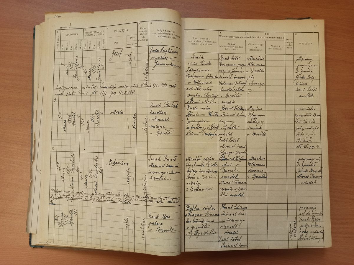 Page image showing birth records covering #9 of 1896