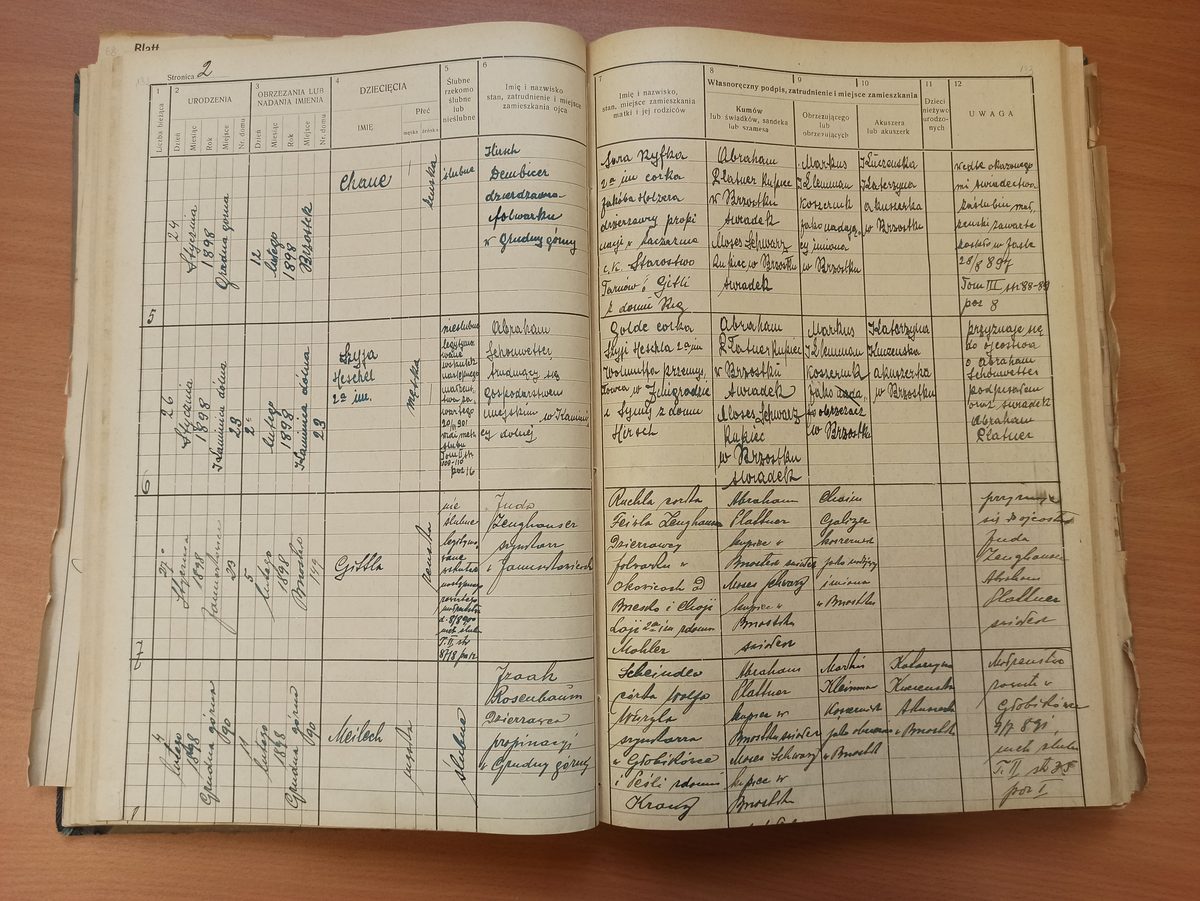 Page image showing birth records covering #7 of 1898