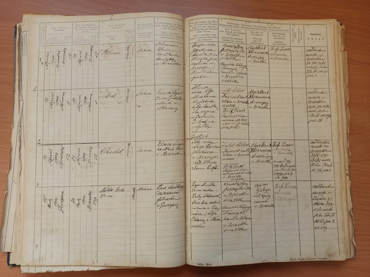 Page image showing birth records covering #2 of 1904