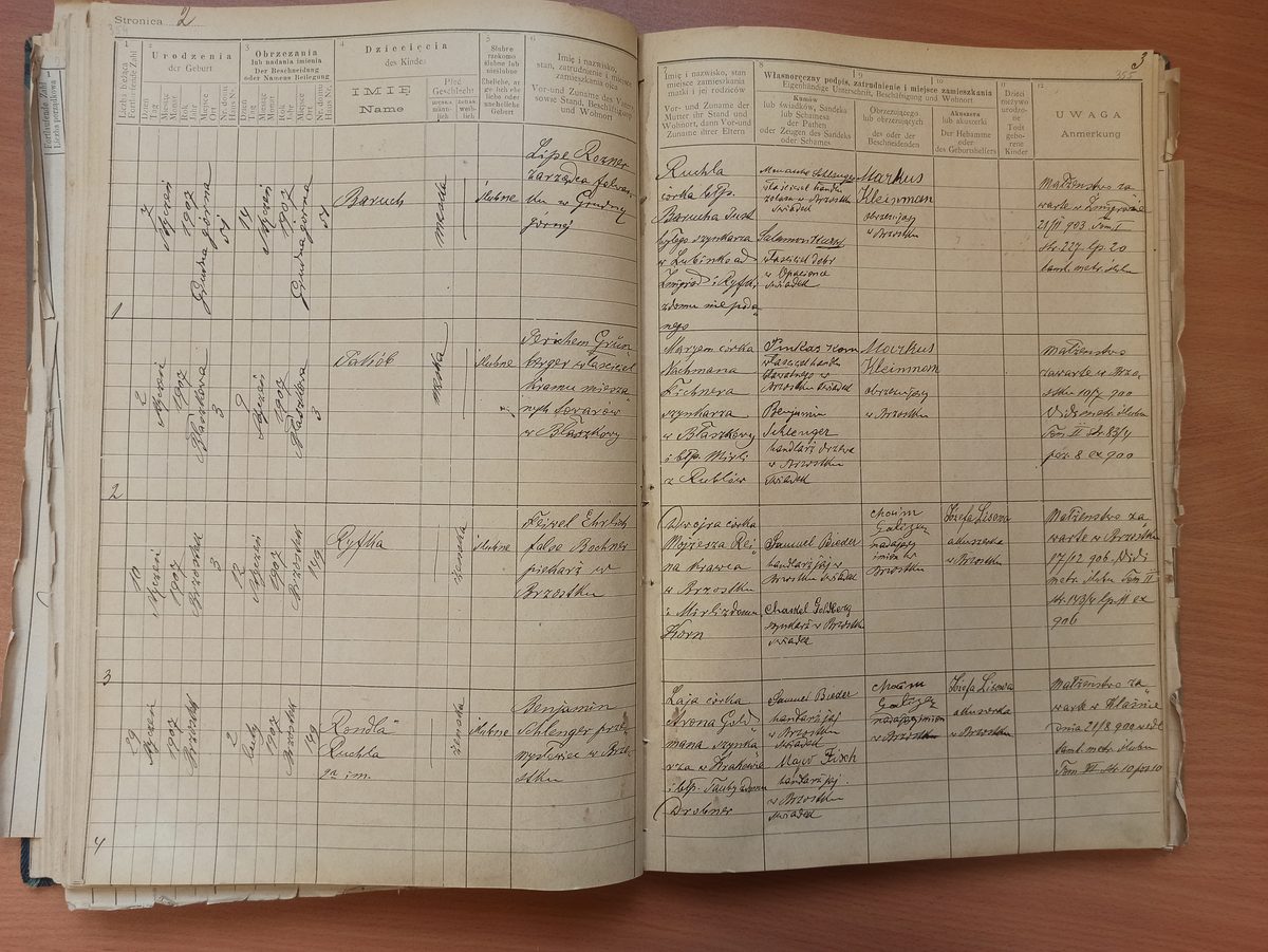Page image showing birth records covering #2 of 1907