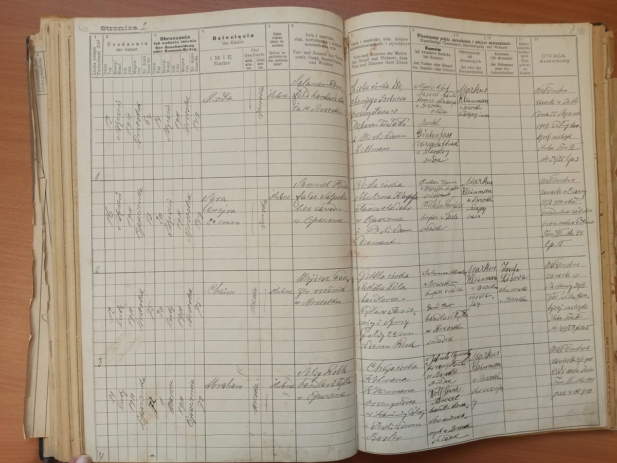 Page image showing birth records covering #2 of 1911