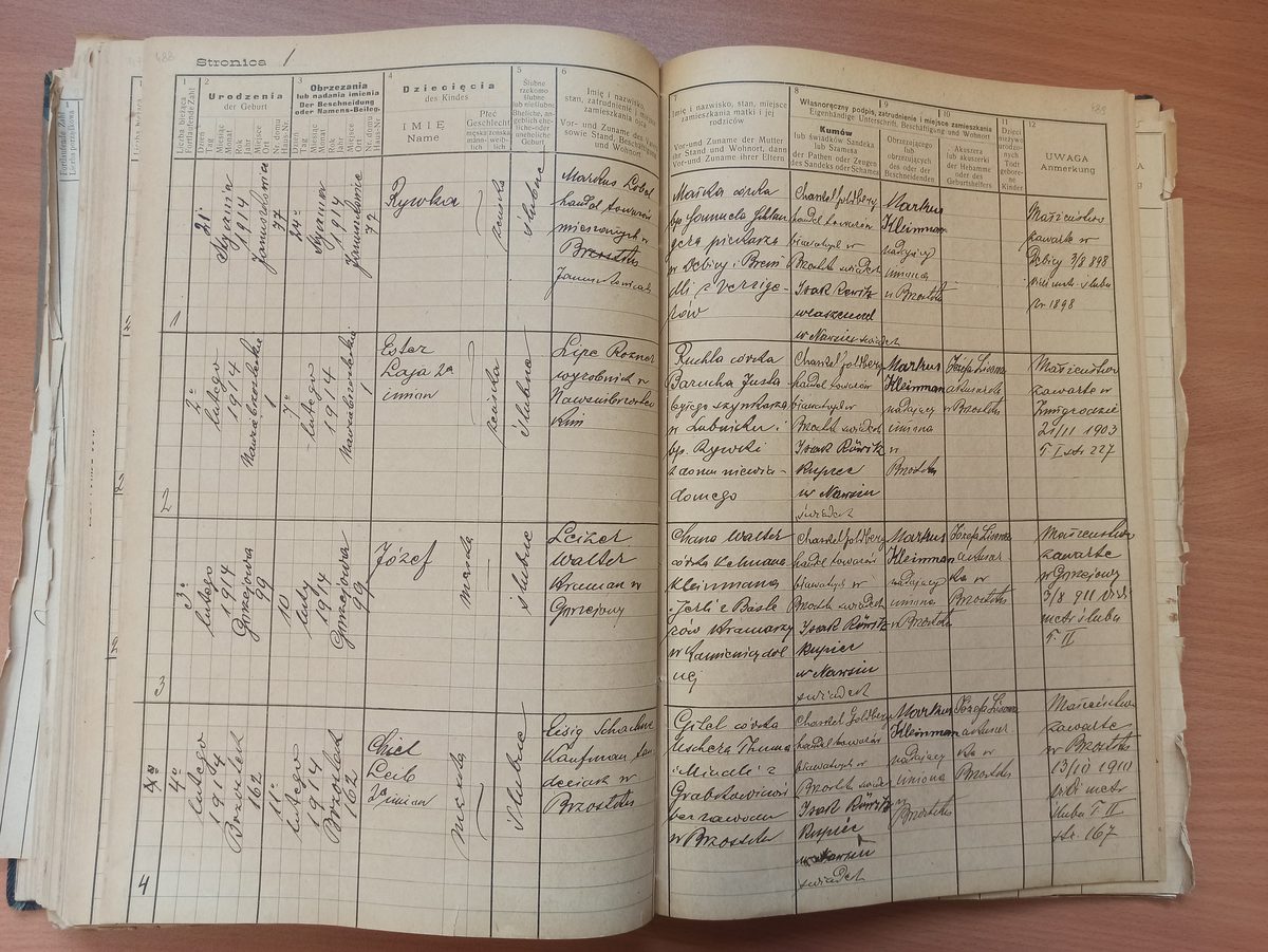 Page image showing birth records covering #2 of 1914