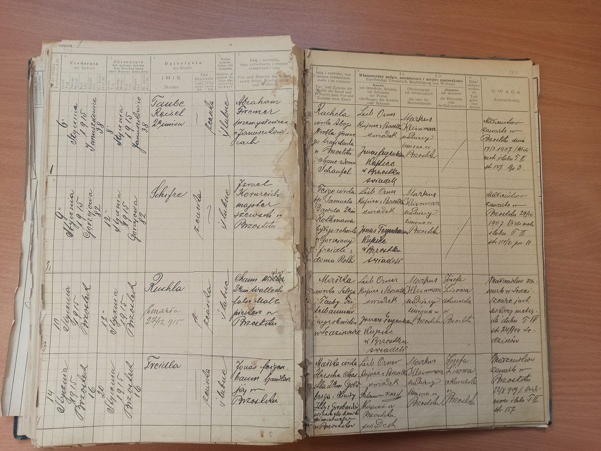Page image showing birth records covering #2 of 1915