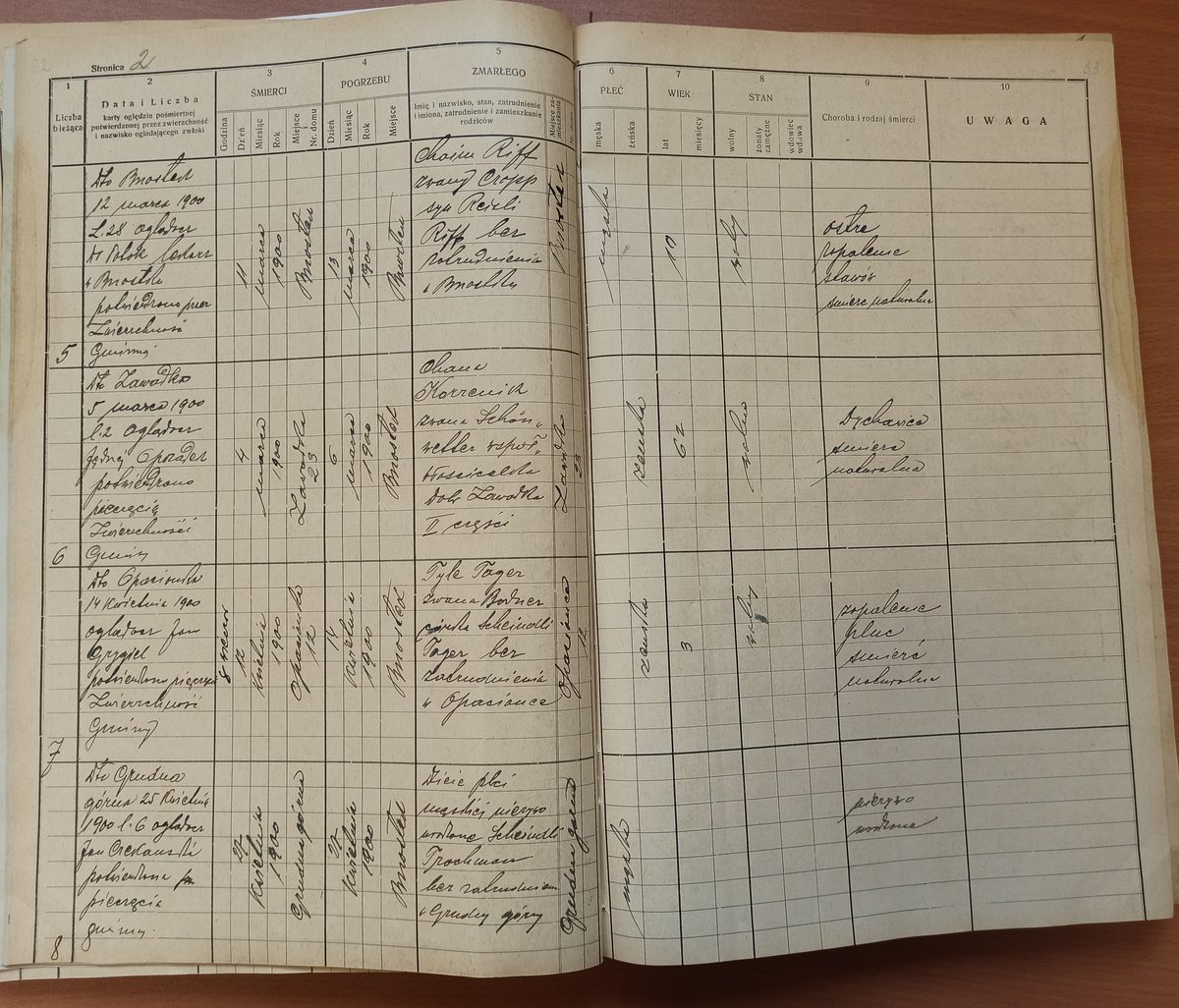 Page image showing death records covering #5 of 1900