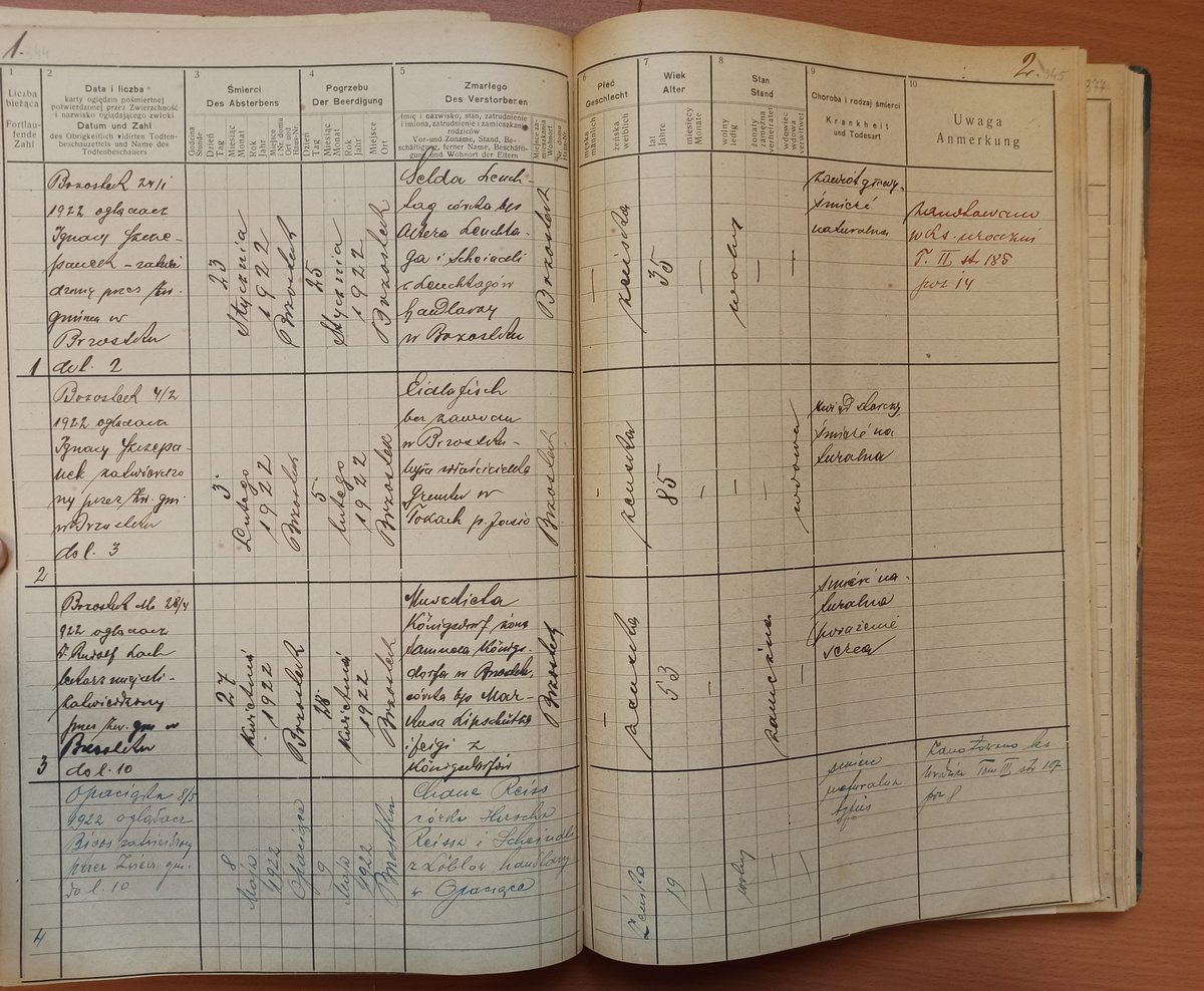 Page image showing death records covering #2 of 1922
