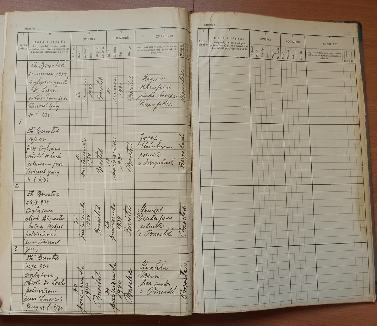 Page image showing death records covering #2 of 1934