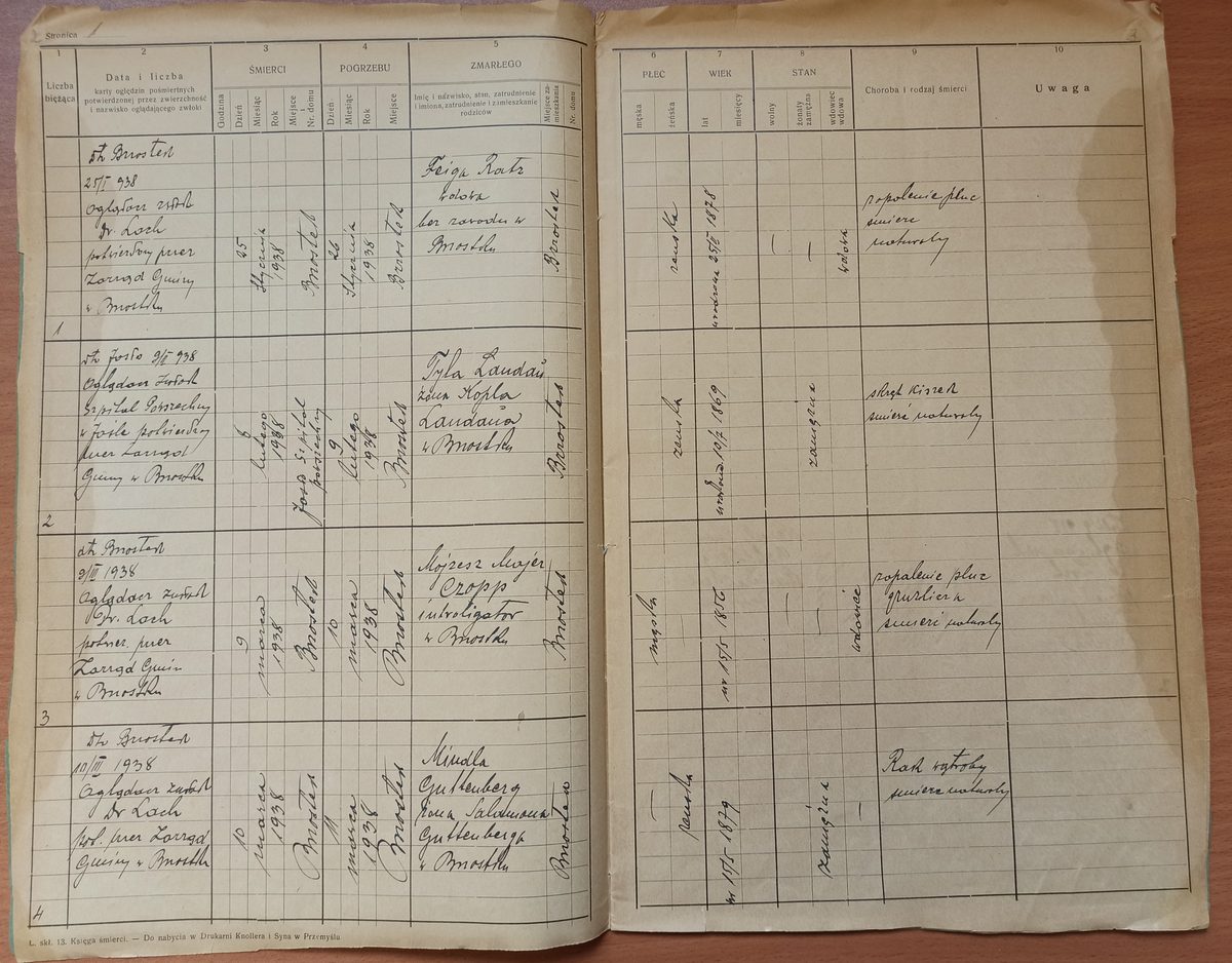 Page image showing death records covering #2 of 1938