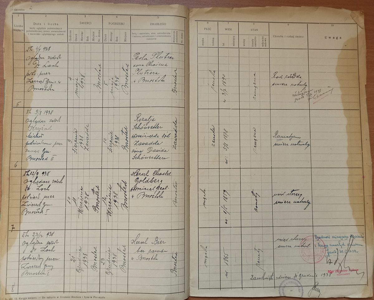 Page image showing death records covering #7 of 1938